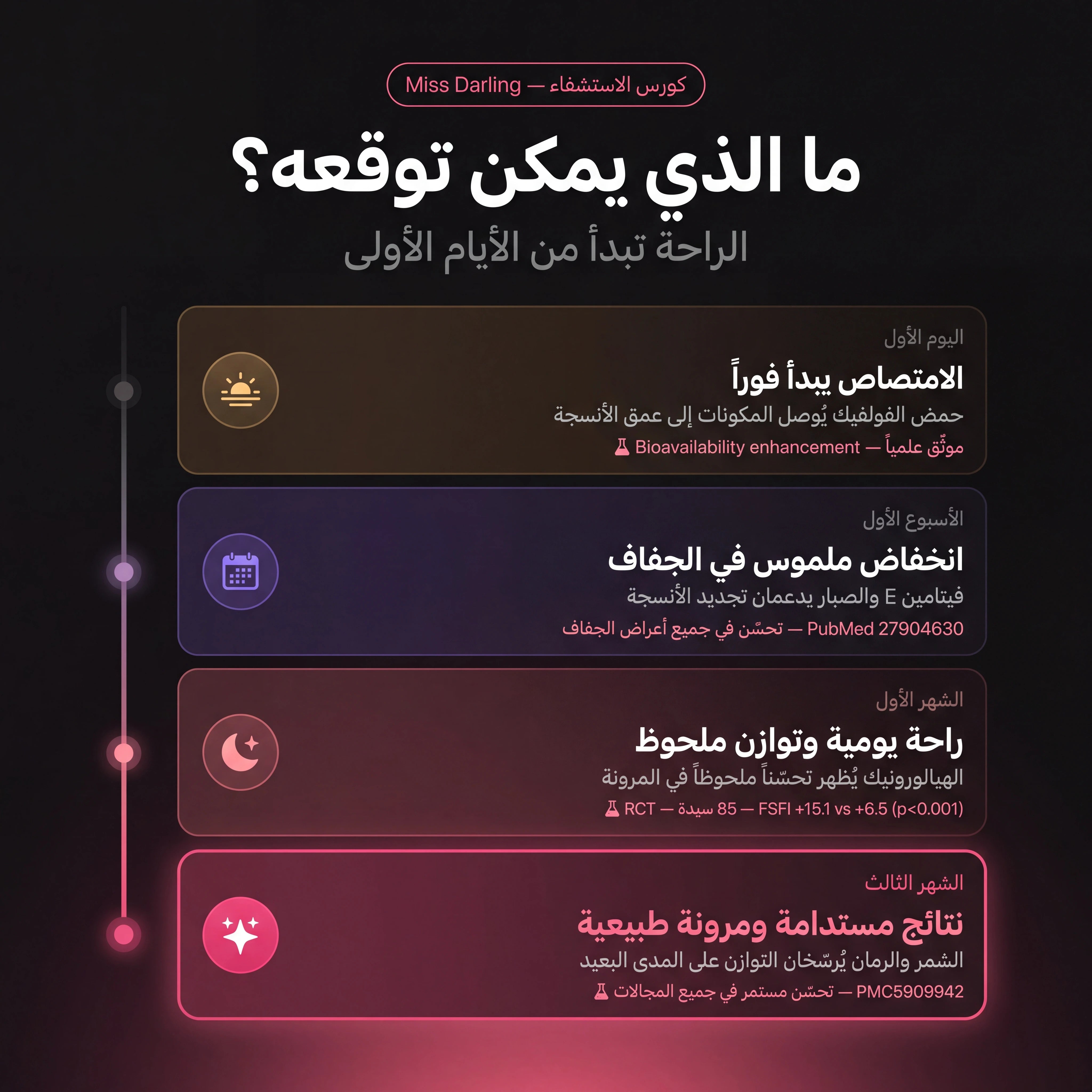 بخاخ ميس دارلينج للعناية الحميمية 600 بخة